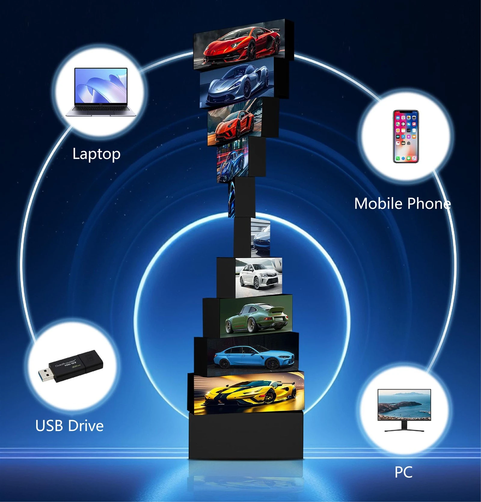 360°Roating Mechanical Indoor Led Display 360°Roating Mechanical Indoor Led Display