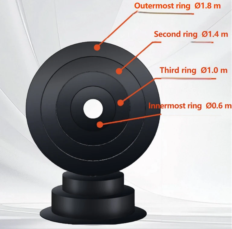 Mechanical Ring LED Screen rental display Mechanical Ring LED Screen rental display