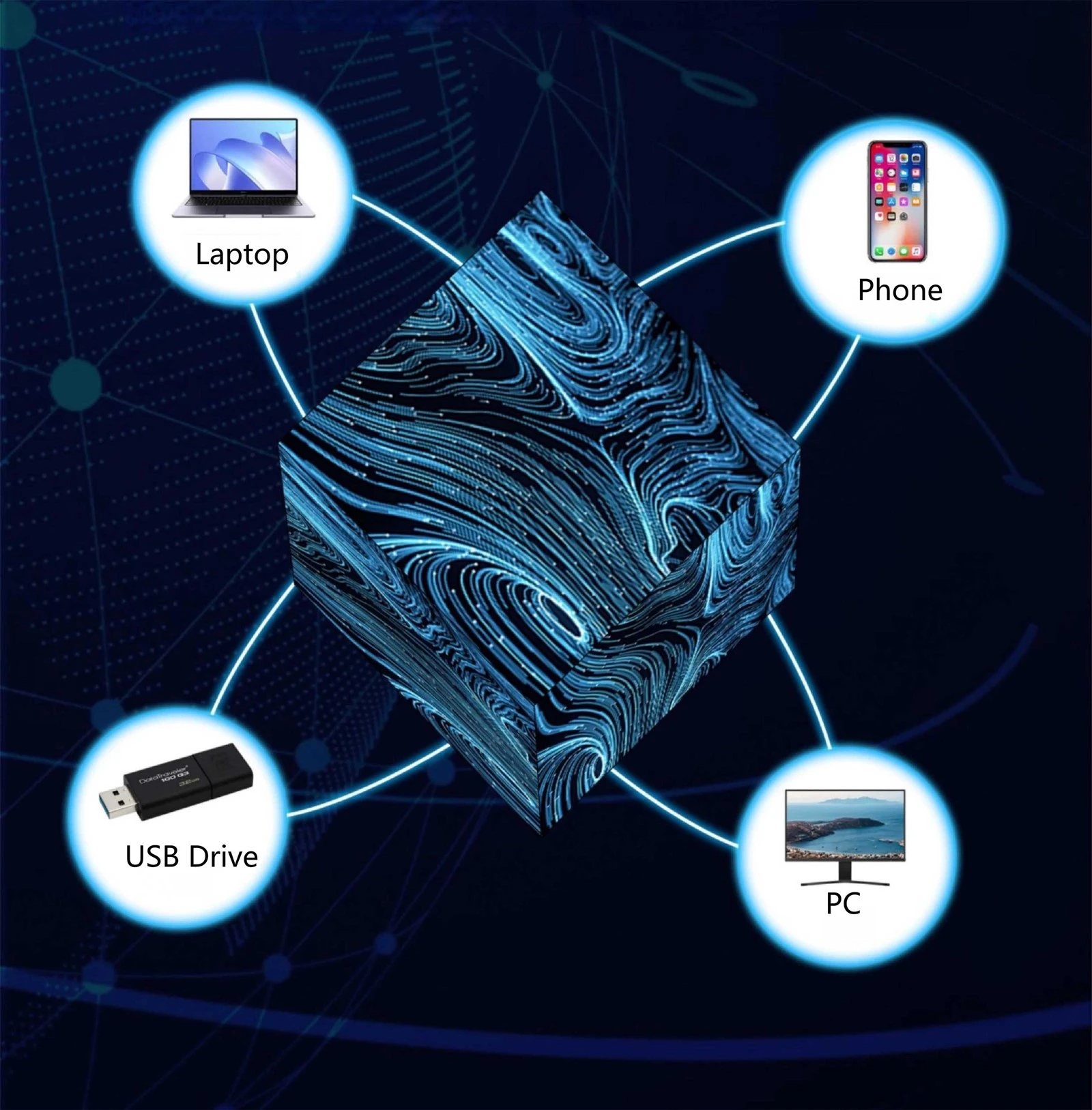 360 degree Rotating LED Cube Display 360 degree Rotating LED Cube Display